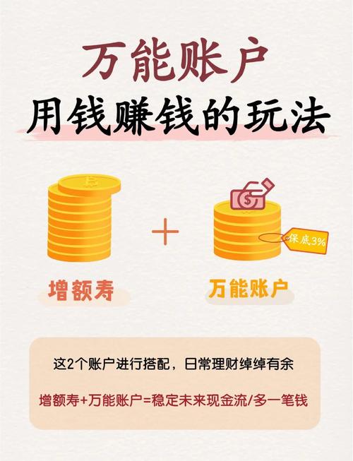 imToken下载后怎么用？三步让资产稳健增值