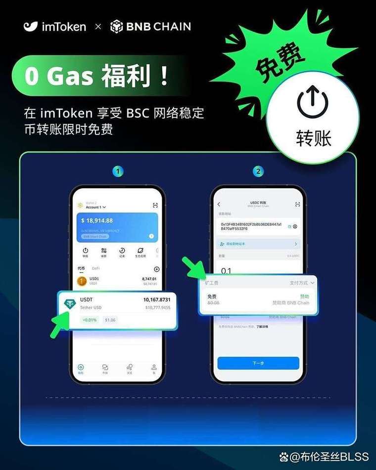 imToken下载费用怎么查？两步看懂Gas结构