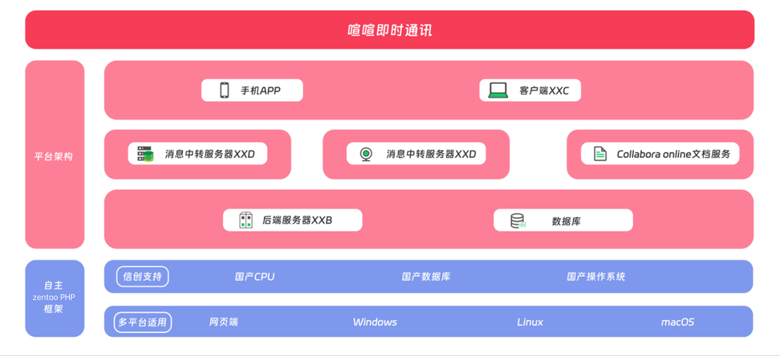 imtoken下载前必读：用户协议关键条款解读
