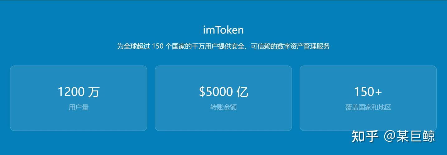 imtoken一键下载教程，轻松管理数字资产