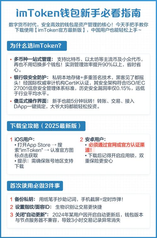 如何找到imToken官网并安全对接投资