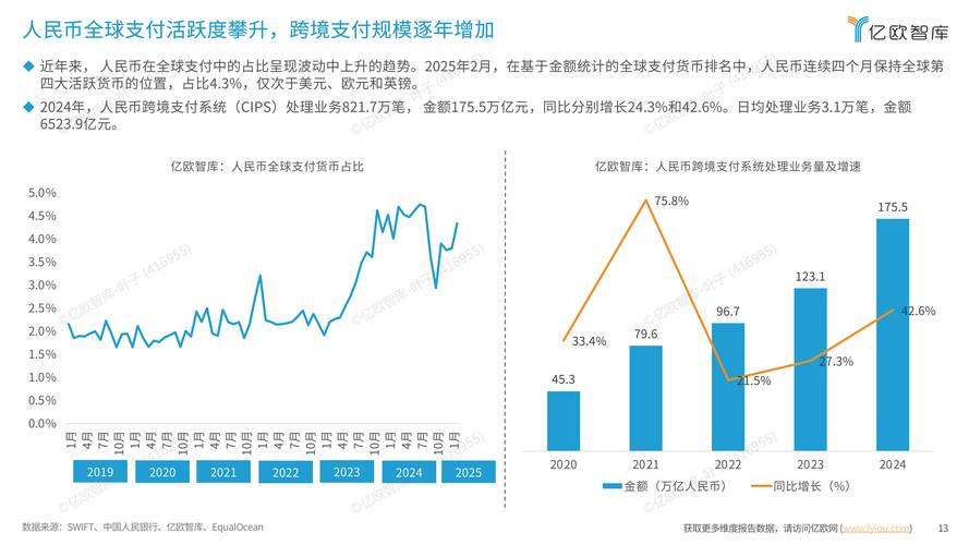 imToken钱包安卓版全球市场分析与2026趋势预测