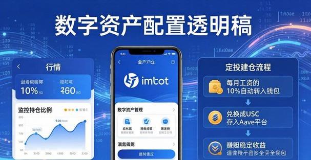 imToken国外版资产配置三步搞定