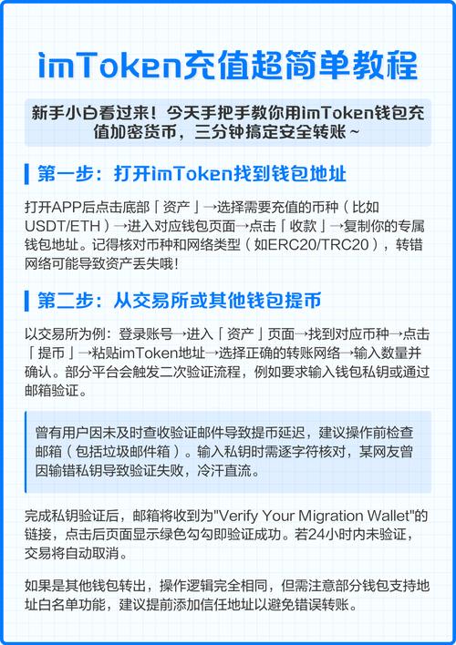 imToken 2.0新手指南：三步搞定钱包设置与配置